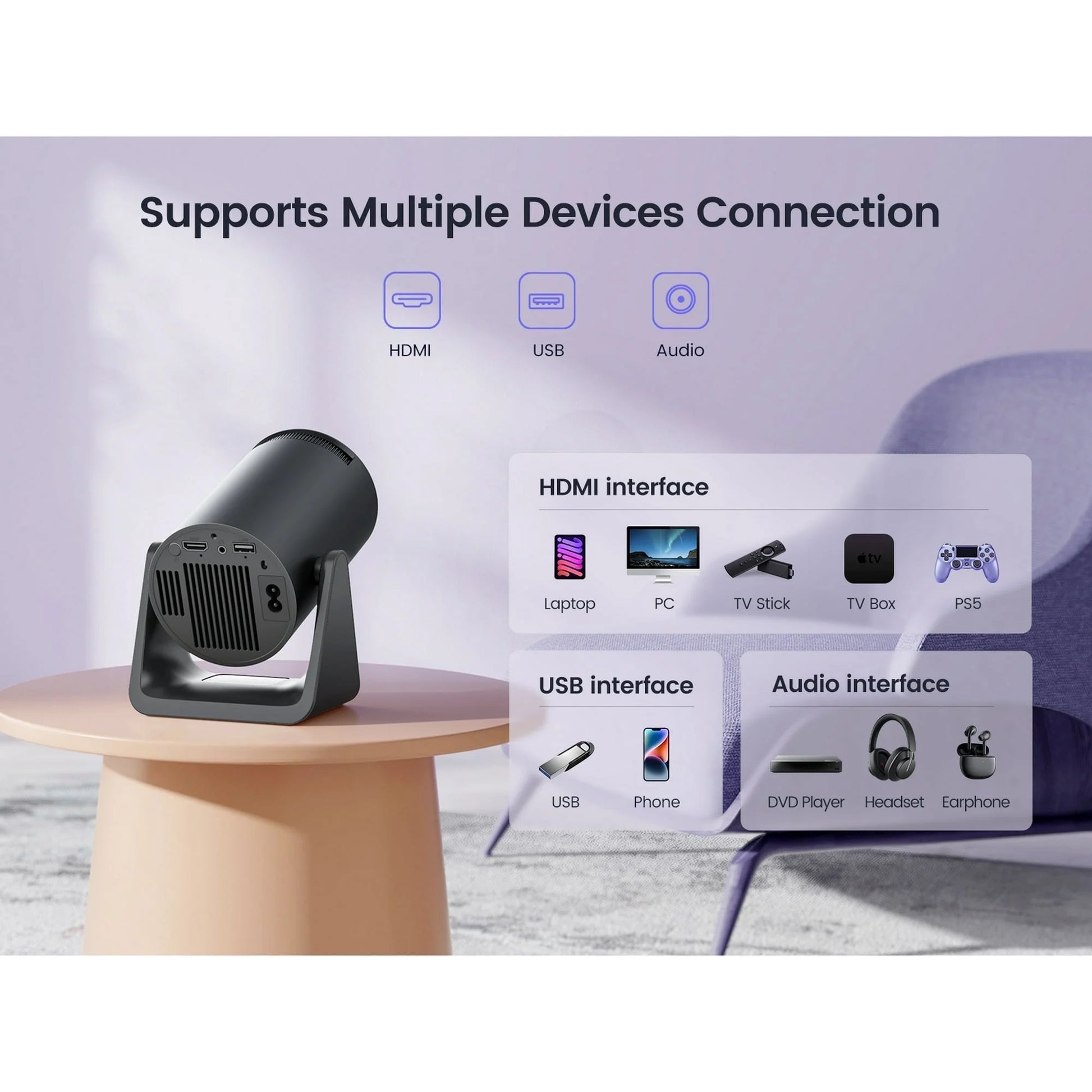 [270° Rotatable & Auto Keystone] Mini Projector with Wifi6 and Bluetooth, 1080P FHD Support 4K, 300 ANSI Outdoor Portable Projector, Built-In Apps