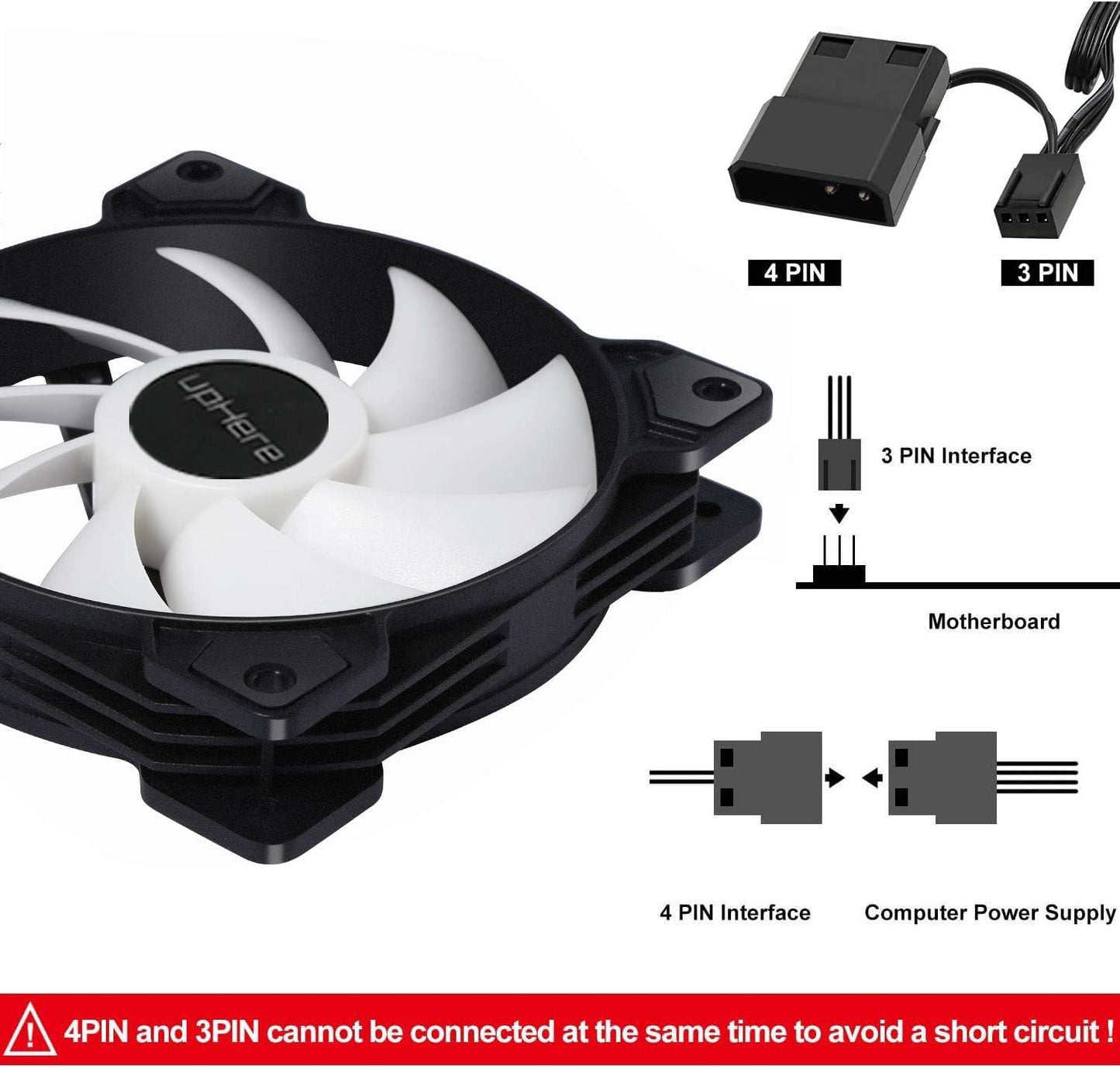 120Mm 3-Pin High Airflow Long Life Case Fan for PC Cases, CPU Coolers, and Radiators 3-Pack,Sr12-Bw3-3-Us
