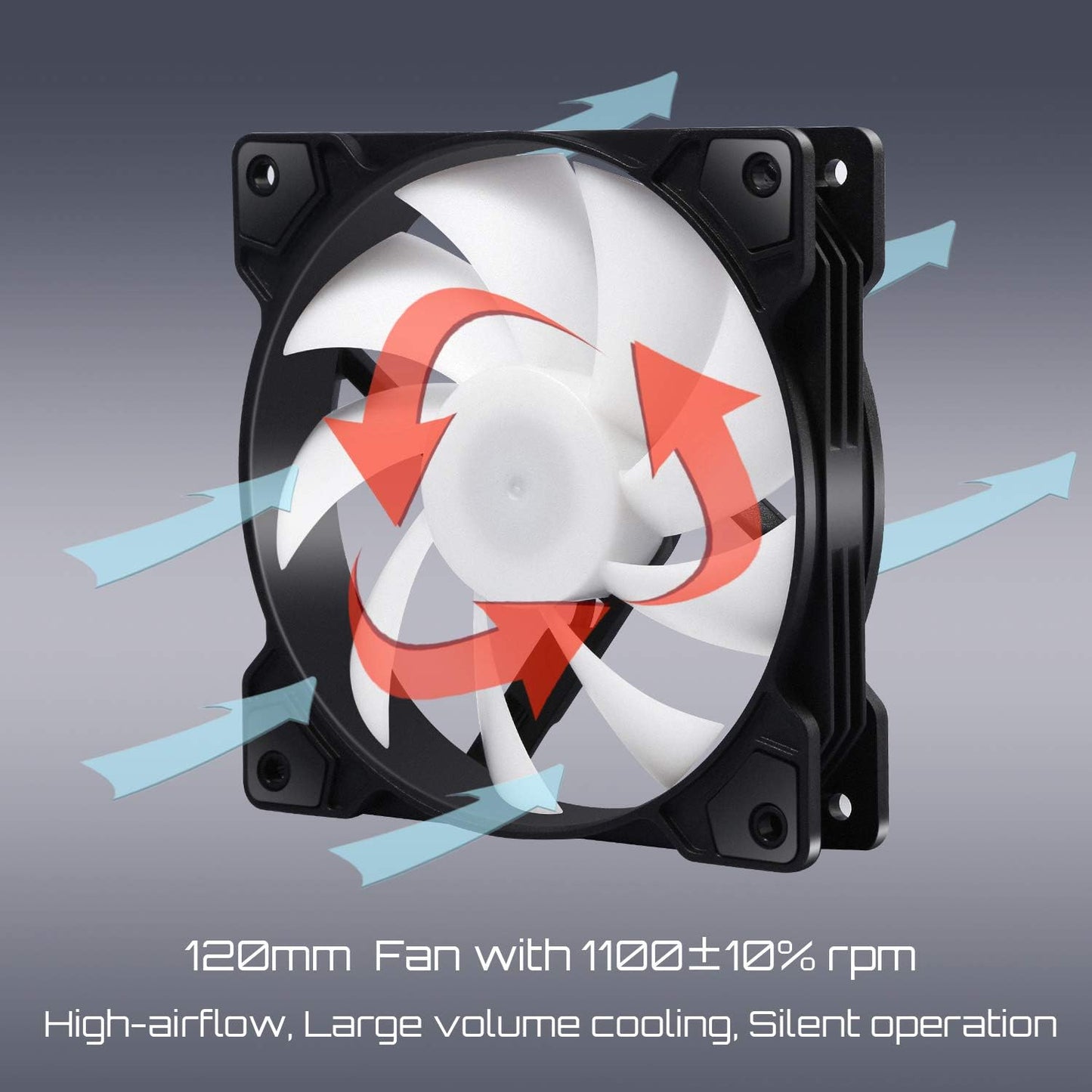 120Mm 3-Pin High Airflow Long Life Case Fan for PC Cases, CPU Coolers, and Radiators 3-Pack,Sr12-Bw3-3-Us