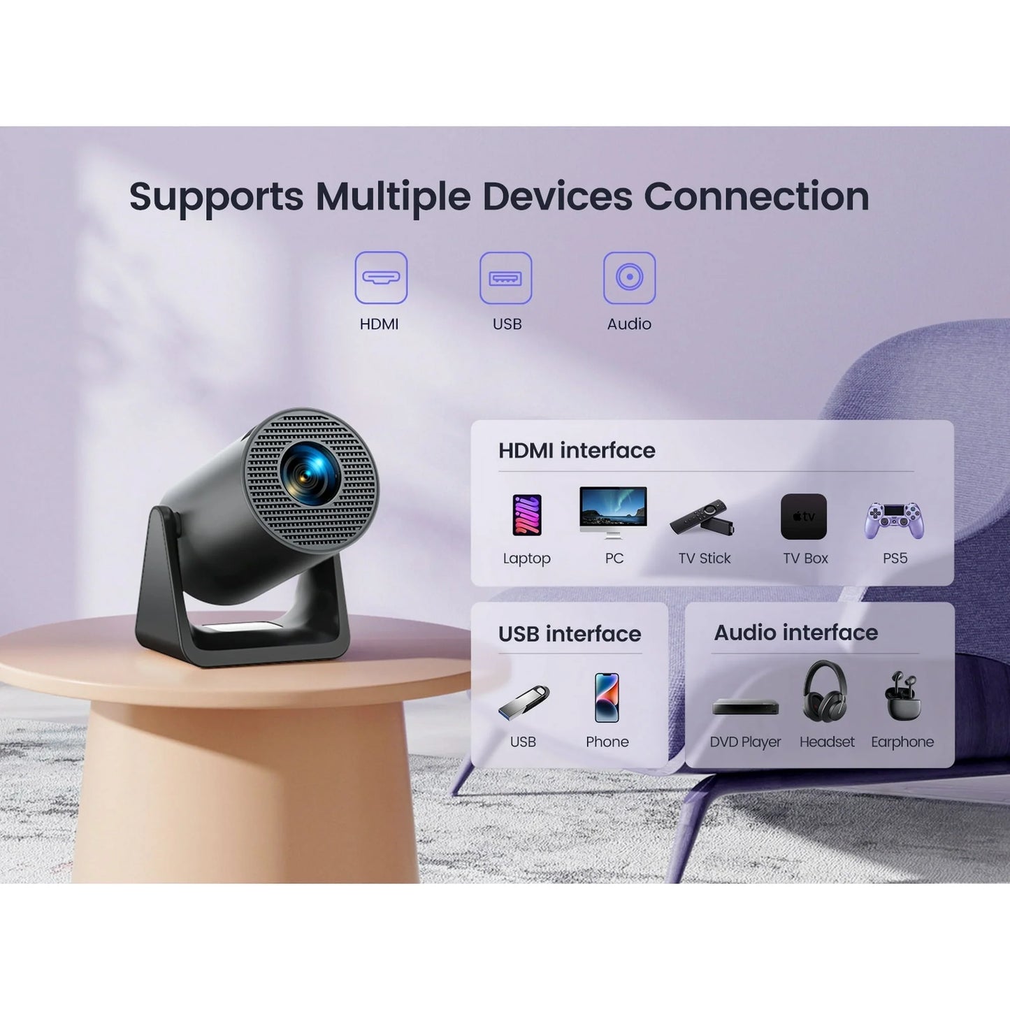 [270° Rotatable & Auto Keystone] Mini Projector with Wifi6 and Bluetooth, 1080P FHD Support 4K, 300 ANSI Outdoor Portable Projector, Built-In Apps