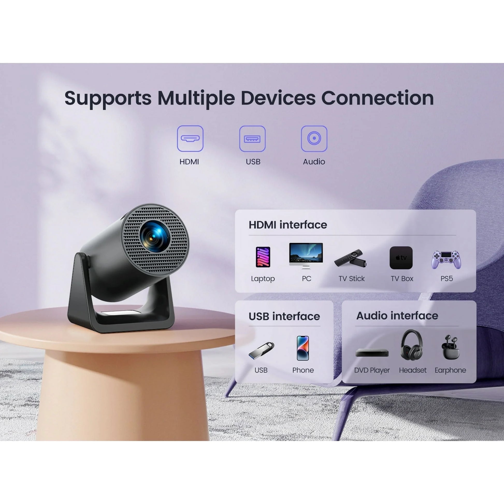 [270° Rotatable & Auto Keystone] Mini Projector with Wifi6 and Bluetooth, 1080P FHD Support 4K, 300 ANSI Outdoor Portable Projector, Built-In Apps